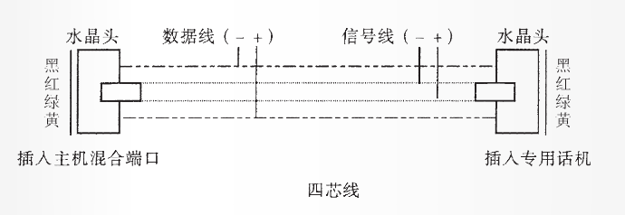 適用于soc3100h和soc3100s交換機(jī)